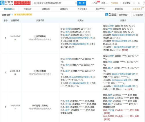 B站關(guān)聯(lián)公司入股就有了光信息科技，助力ic實(shí)驗(yàn)室拓展數(shù)字文創(chuàng)應(yīng)用